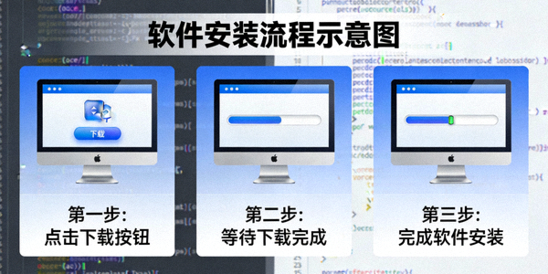 从下载按钮到安装进度条，展示电脑软件安装过程的步骤示意图，背景为模糊的代码界面